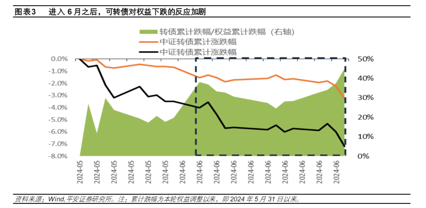 揭秘，最新退市机制优化股市生态的关键步骤及影响分析（附详细解读）