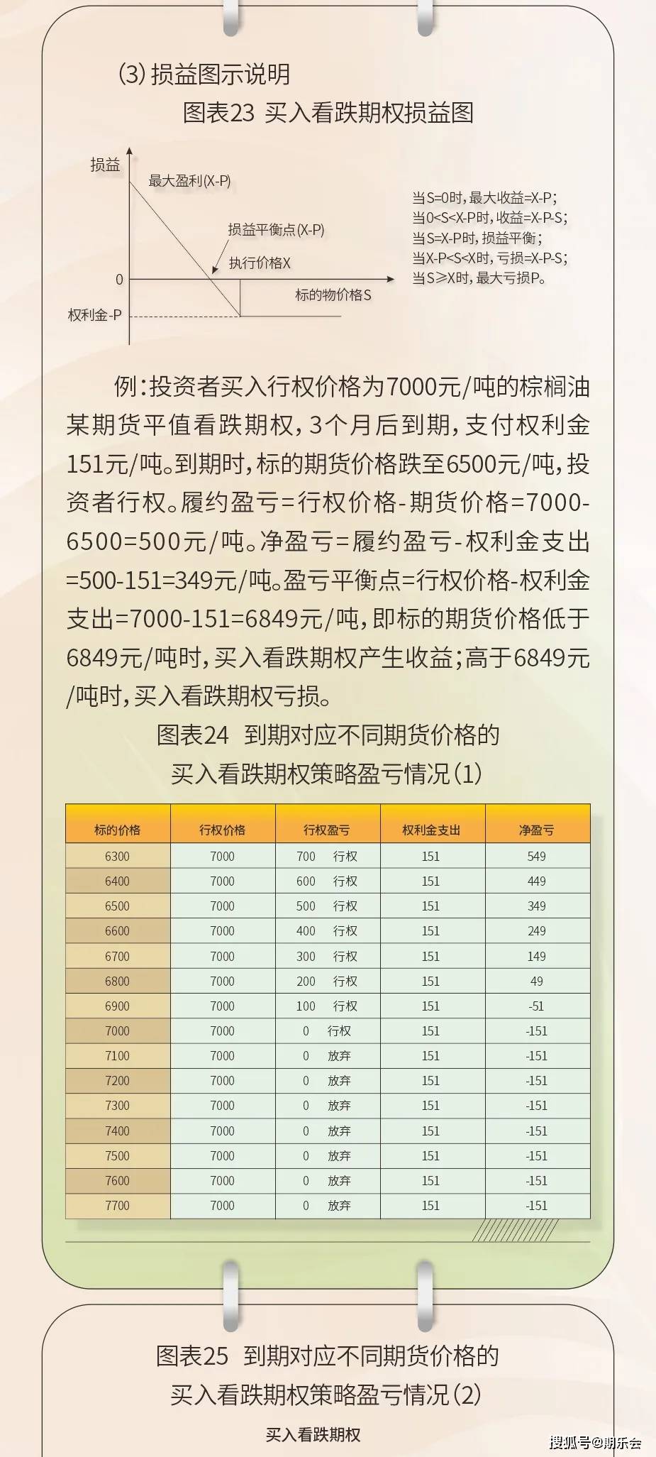 掌握最新章节，11月官气全攻略及最新章节列表获取指南