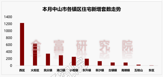 历史上的11月16日石狮房价走势揭秘，自信与成就的力量见证