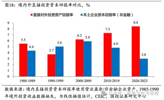 11月最新孔雀审美趋势与个人立场的深度探讨