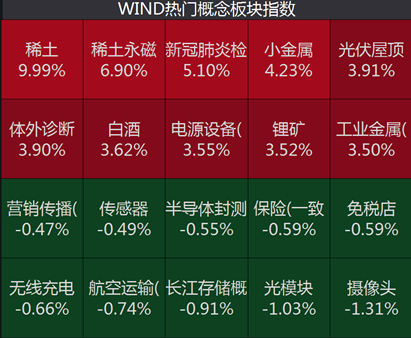 新澳天天开奖资料大全最新开奖结果查询下载333期,数据整合决策_父母版TCZ11.59