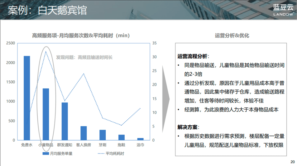 新澳精准资料免费提供网站329期,数据驱动决策_数字版PUL11.42