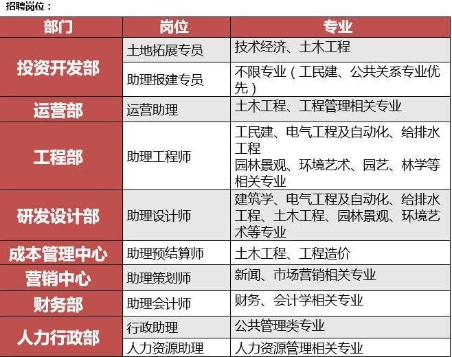 2024年台州泽国最新招聘信息全攻略，求职者的不二之选