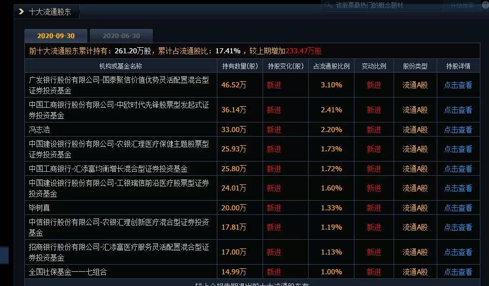 2024年11月27日香砂价格预测与未来走势展望