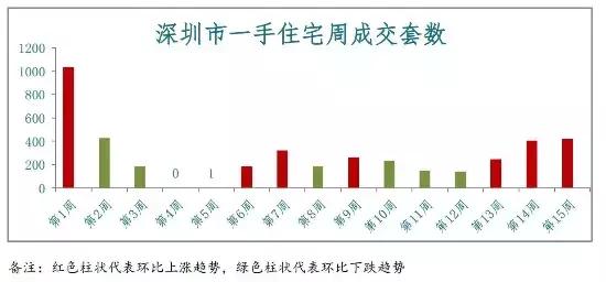 历史上的11月17日山东临沂房价走势深度解析及最新消息评测报告