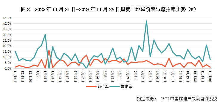 揭秘日铭资讯，最新解读与要点分析（11月26日）