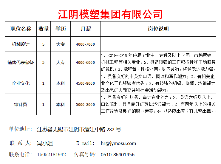 江阴利港电厂最新招聘解析与应聘指南，2024年招聘流程全揭秘！