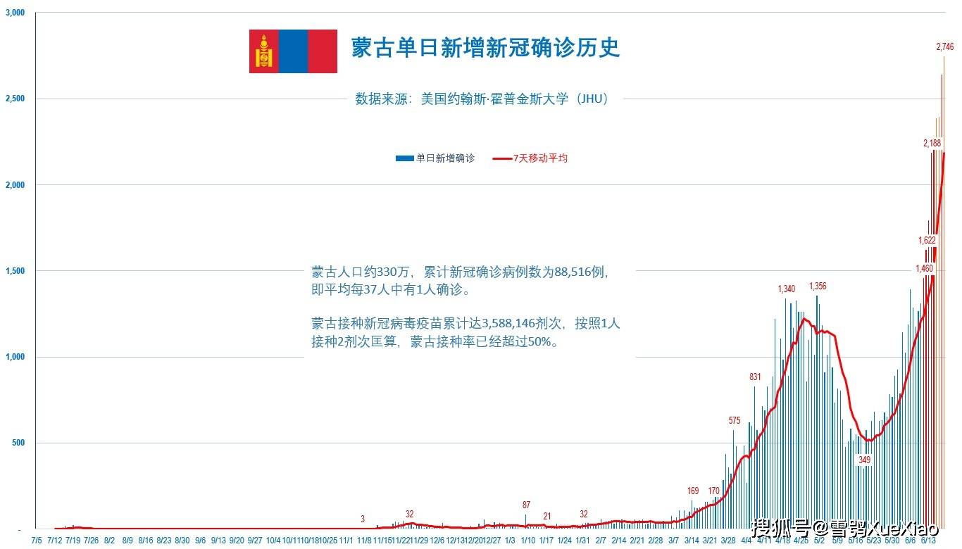 历史上的11月17日荥经疫情现状与应对防控指南