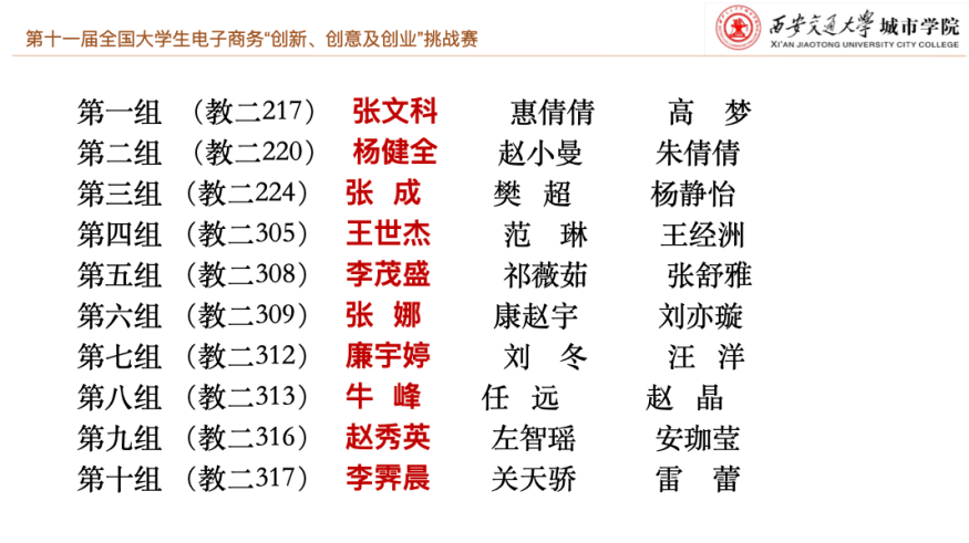 十一月大学生新闻热点解析，最新动态聚焦