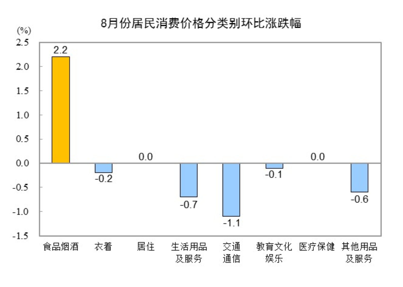 2024年11月29日小学生坠楼事件最新进展及分析