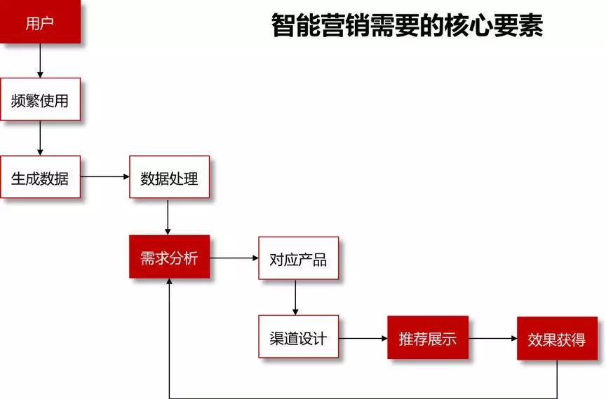 11月壁垒之戒最新动态下的多元观点探析