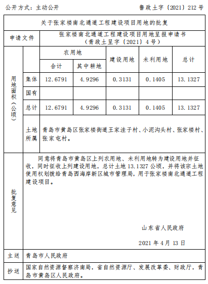 黄岛张家楼独家揭秘，最新新闻动态与事件报道（2024年11月17日）