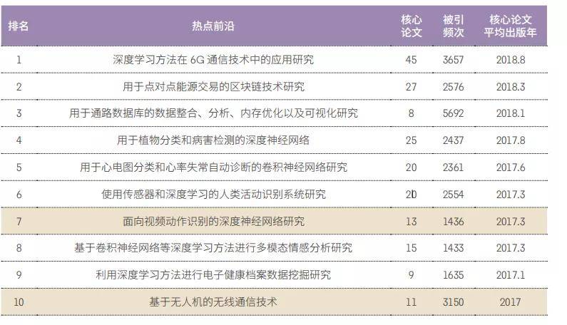 全球关注焦点，美军肺炎疫情最新通报与深度解析（往年11月17日）