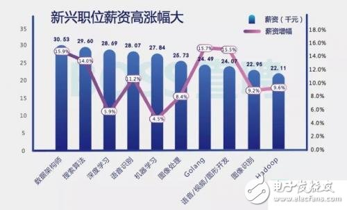 11月抚顺司机最新招聘情况及行业趋势与个人观点探析