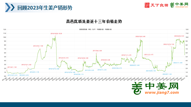 最新疫苗图解析与观点阐述，2024年疫苗趋势展望