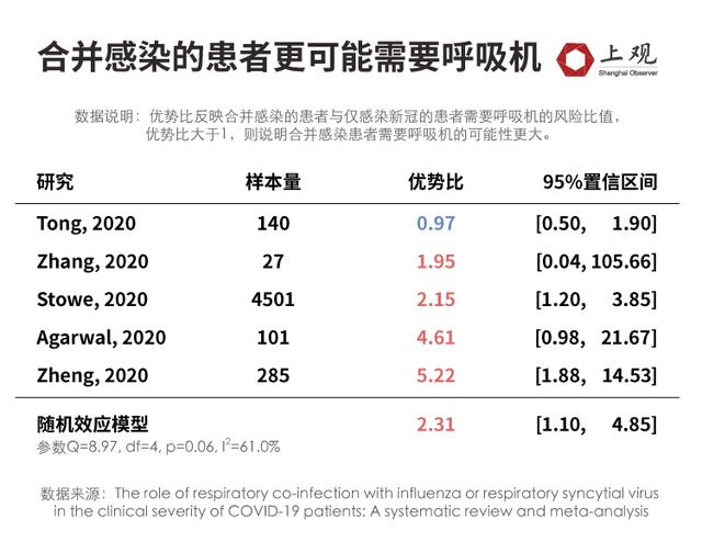 曙光初现，全球共同抗击新冠疫情的实时情报（2024年12月09日更新）