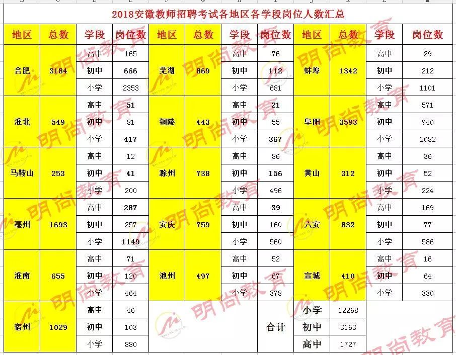 往年12月13日实时分数背后的故事揭秘