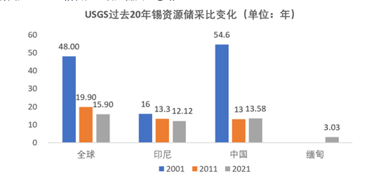 锡实时期货市场深度解析，探寻市场脉络，共话未来机遇