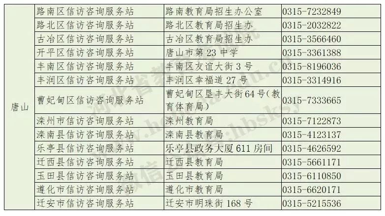 河北省实时数据探寻，时间与信息的交汇点