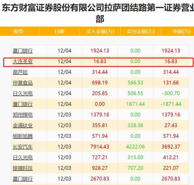 新澳天天开奖资料大全350期：深入探索数字背后的统计魅力