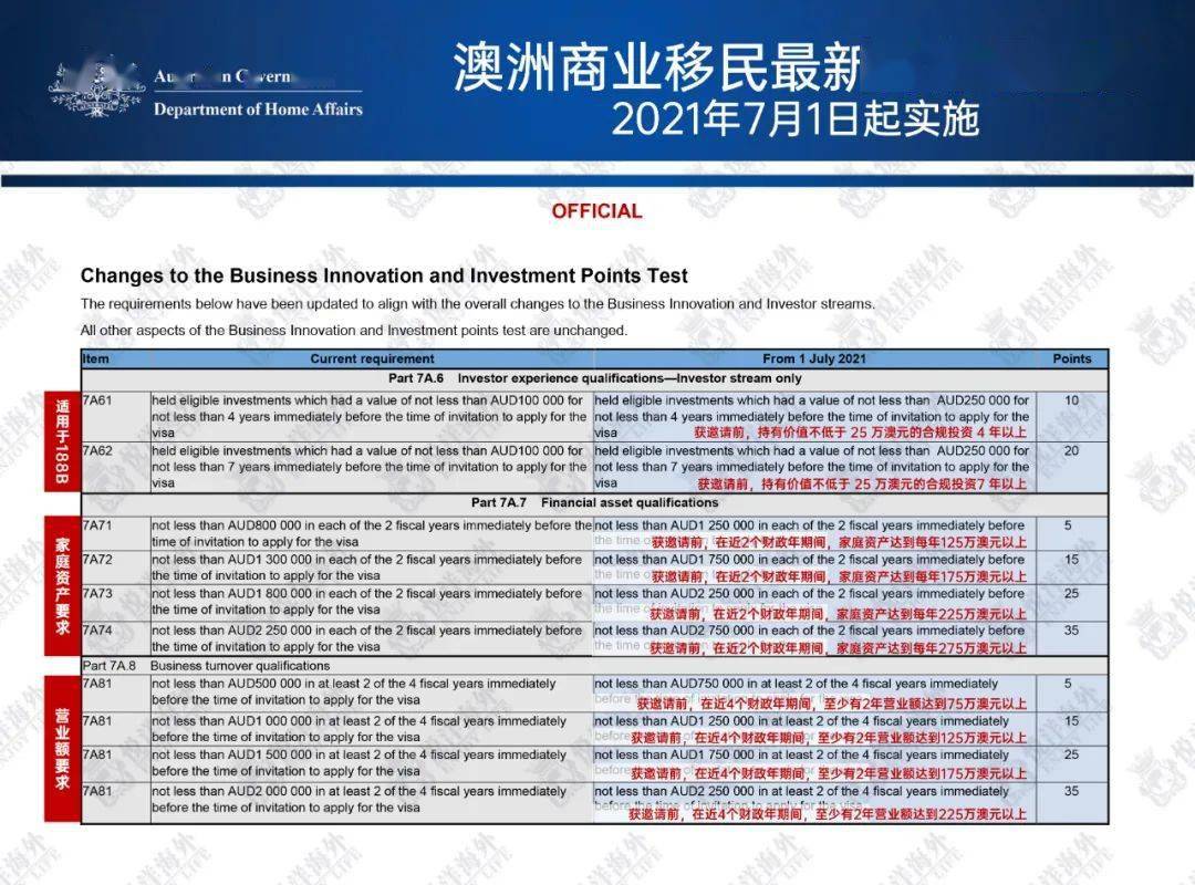 2024新澳天天正版资料大全350期,确保成语解释落实_QHD9.252