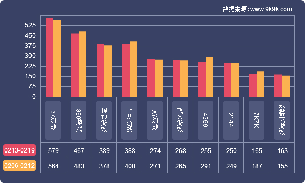 往年12月13日PHP网页数据实时更新的魔力与魅力探索之旅