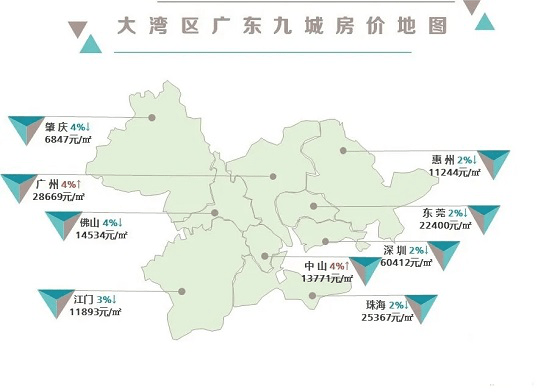 往年12月13日东莞区县疫情数据深度解读及实时数据图概览