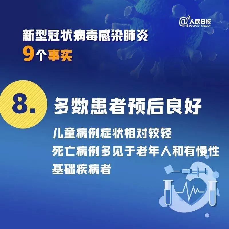 众志成城抗击疫情，12月13日肺炎实时疫情最新报告