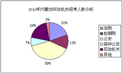 澳门最准的资料免费公开：解读澳门法律与政策的最新动向