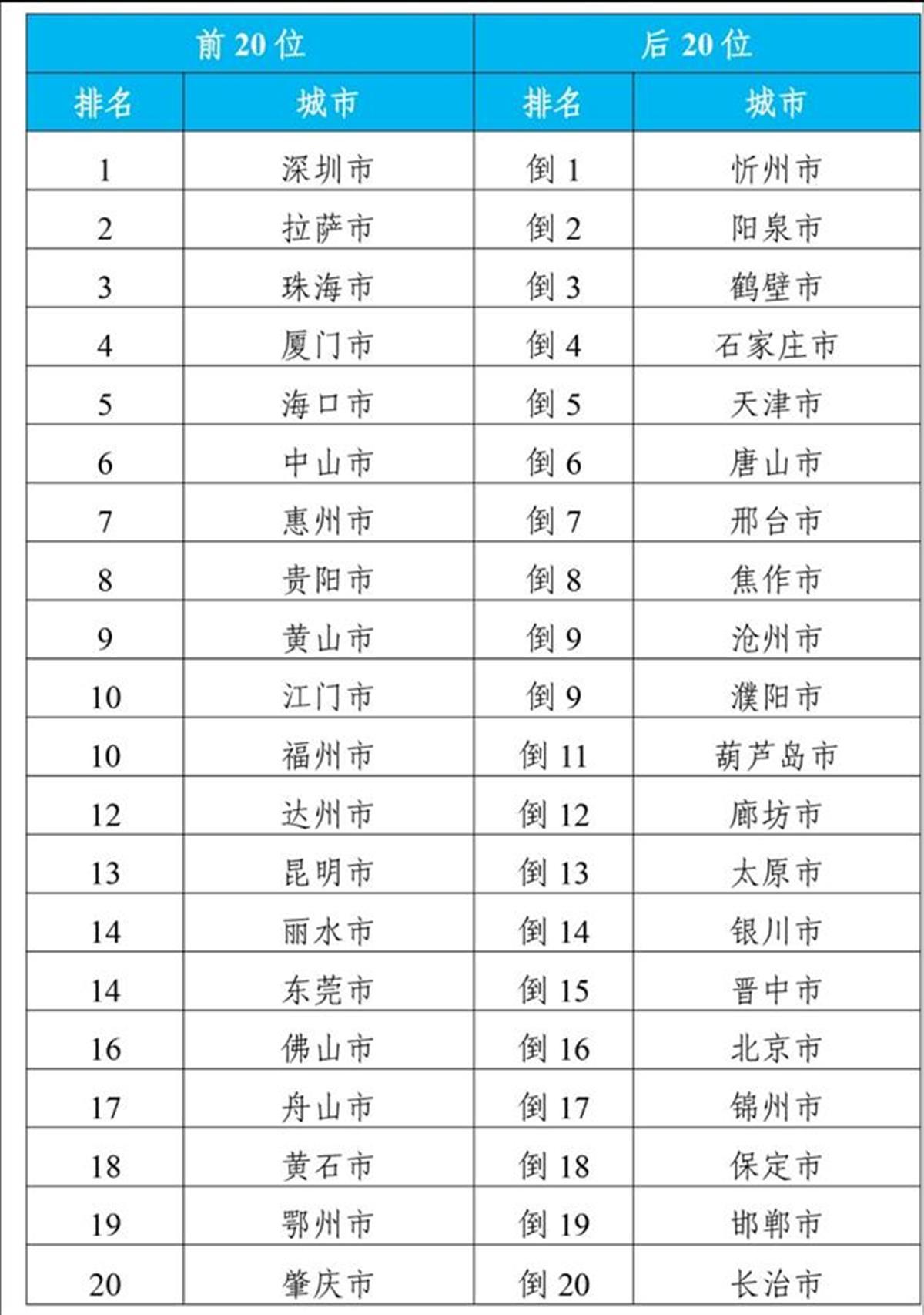 聚焦疫情发展，实时报告疫情动态，共筑健康防线（2024年12月18日实时更新）