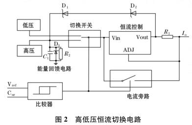 揭秘电磁流量计，从原理到应用——实时电磁流量计详解（以12月18日为例）