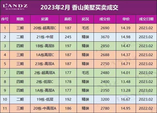 揭秘未来风险预测艺术，2024年实时风险度计算方法展望与猜测