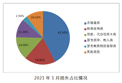 往年12月18日特殊免费位置实时共享，冬日奇遇之夜