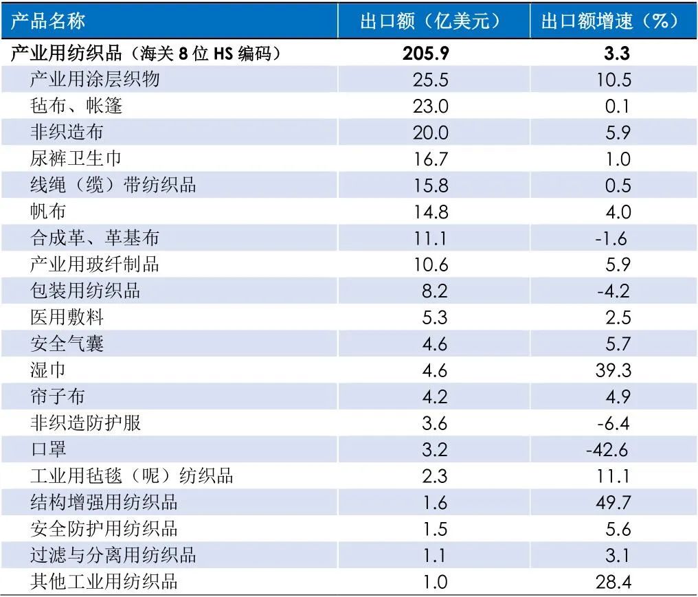 2024年肺炎疫情预测，全球数据展望与应对策略