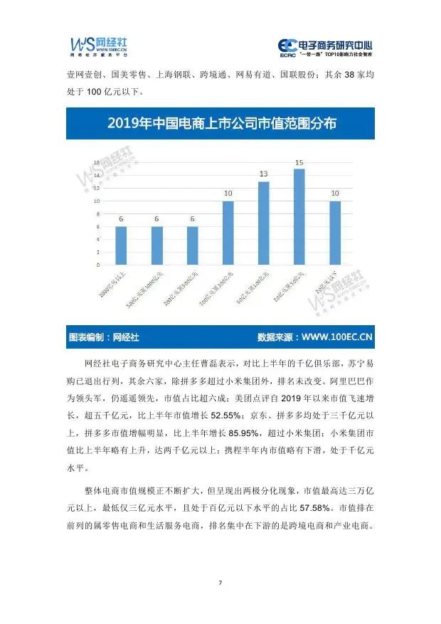 往年12月18日亿级电商实时数据分析，洞悉数字背后的商业脉搏动态