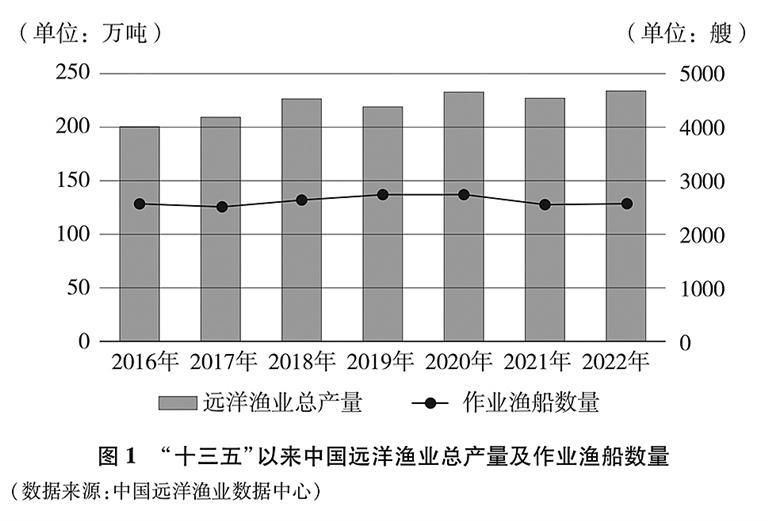 揭秘往年大数据实时计算题库答案背后的故事与解析