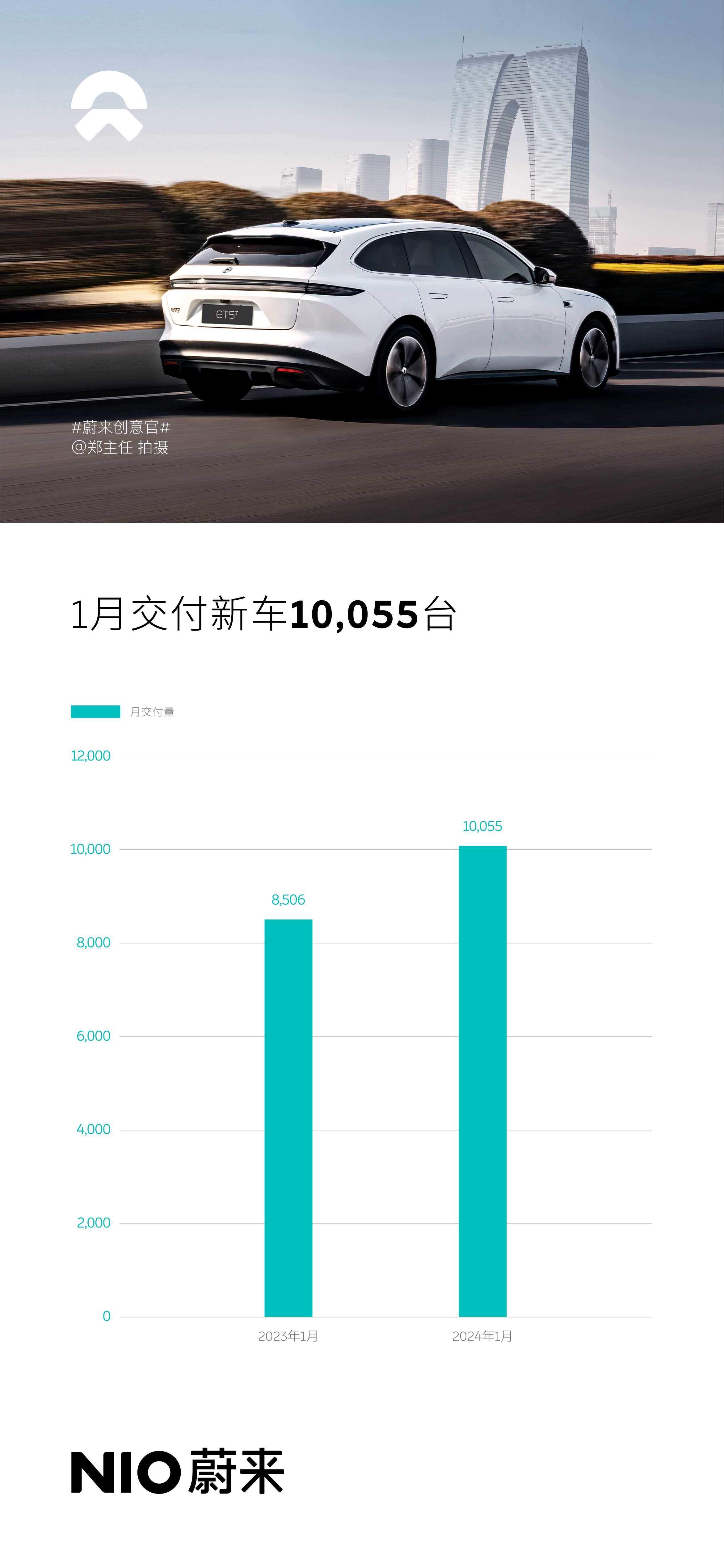 2024年DSP技术突破，实时控制的新纪元