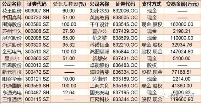 往年12月18日跨平台实时翻译，打破语言壁垒，构建全球文化桥梁