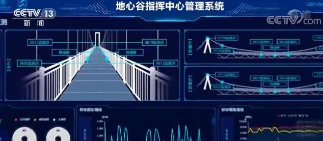 探寻未来科技之旅，2024年CAD实时平移技术的崭新展望与定位（附日期细节）