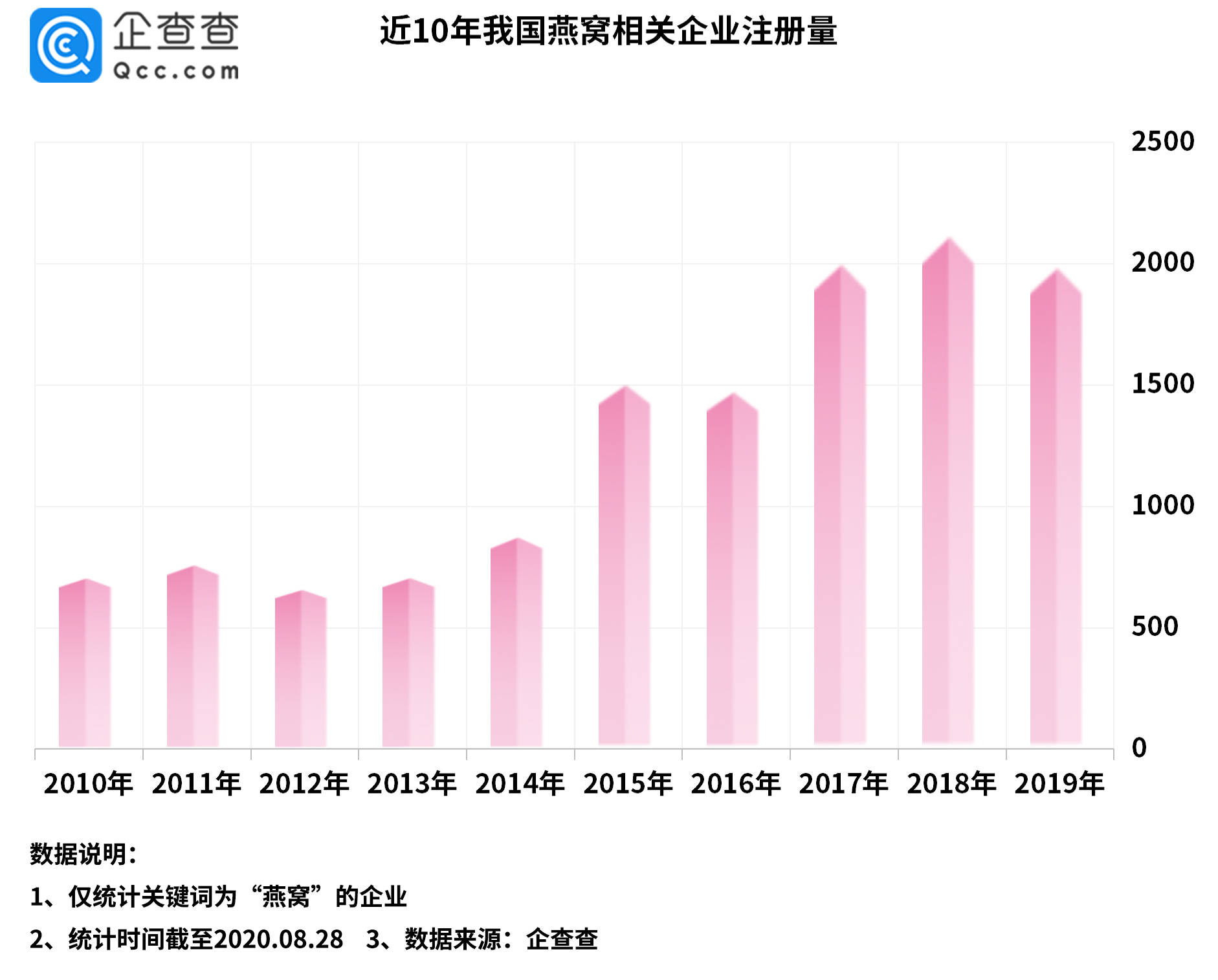 鞍山防疫实时数据发布，共同守护城市生命线，防疫战果今日揭晓