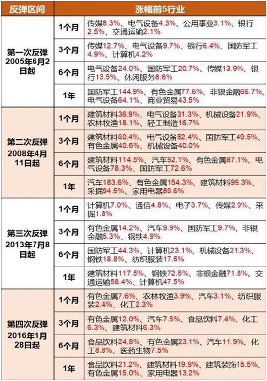 揭秘历史数据背后的故事，12月22日竞品实时数据查询深度探寻之旅