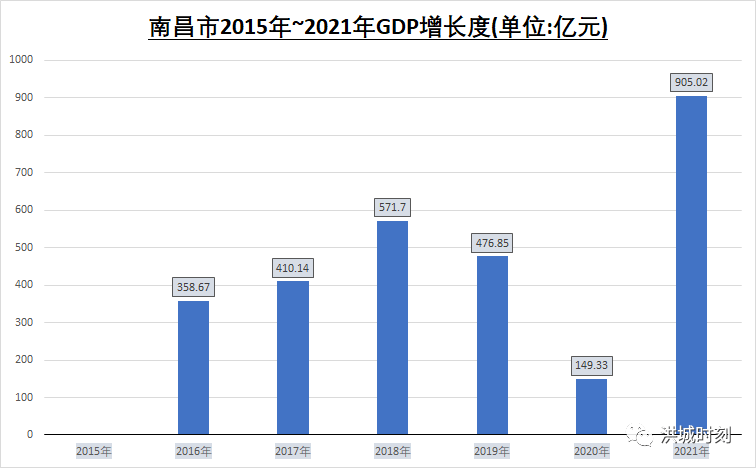 淮安市疫情实时数据回顾，历史上的12月22日与反思