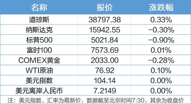 2024年12月22日春节实时票房榜背后的故事，春节盛况一览