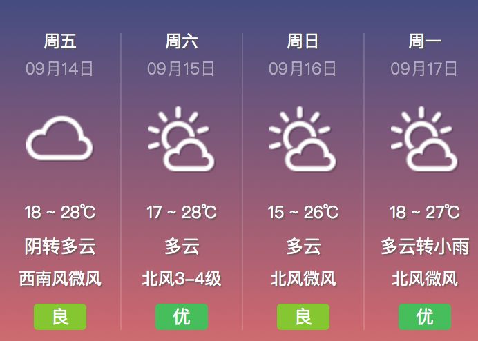 揭秘未来天气趋势，玉山县天气预报查询——2024年12月22日实时气象展望。