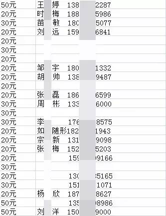 揭秘未来，山东柴油实时报价查询网预测报告（2024年12月22日版）