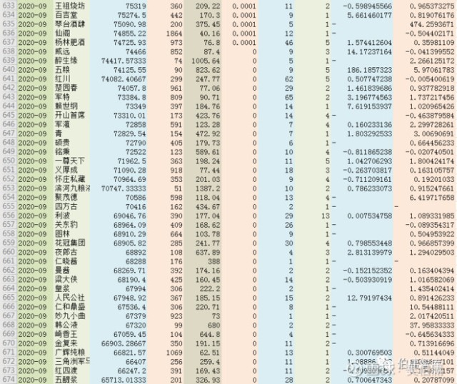 透过历史视角，今日四团房价变迁与实时房价信息表解读