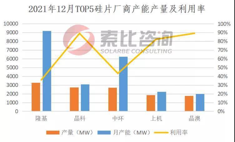 探寻奥秘，实时大数据下的市场脉动——12月22日实时市场观察报告