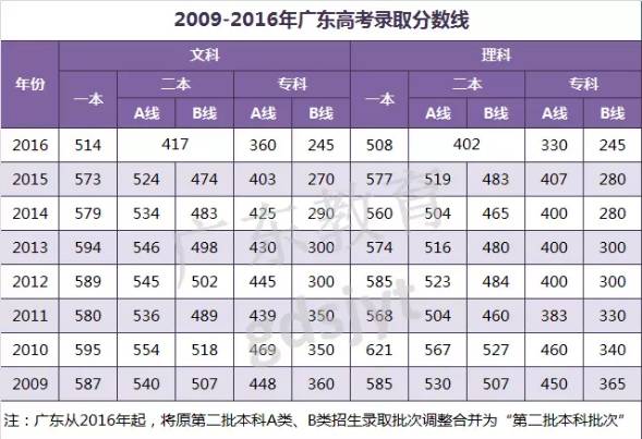 揭秘往年生肖秘密，十二月二十二日的生肖揭晓