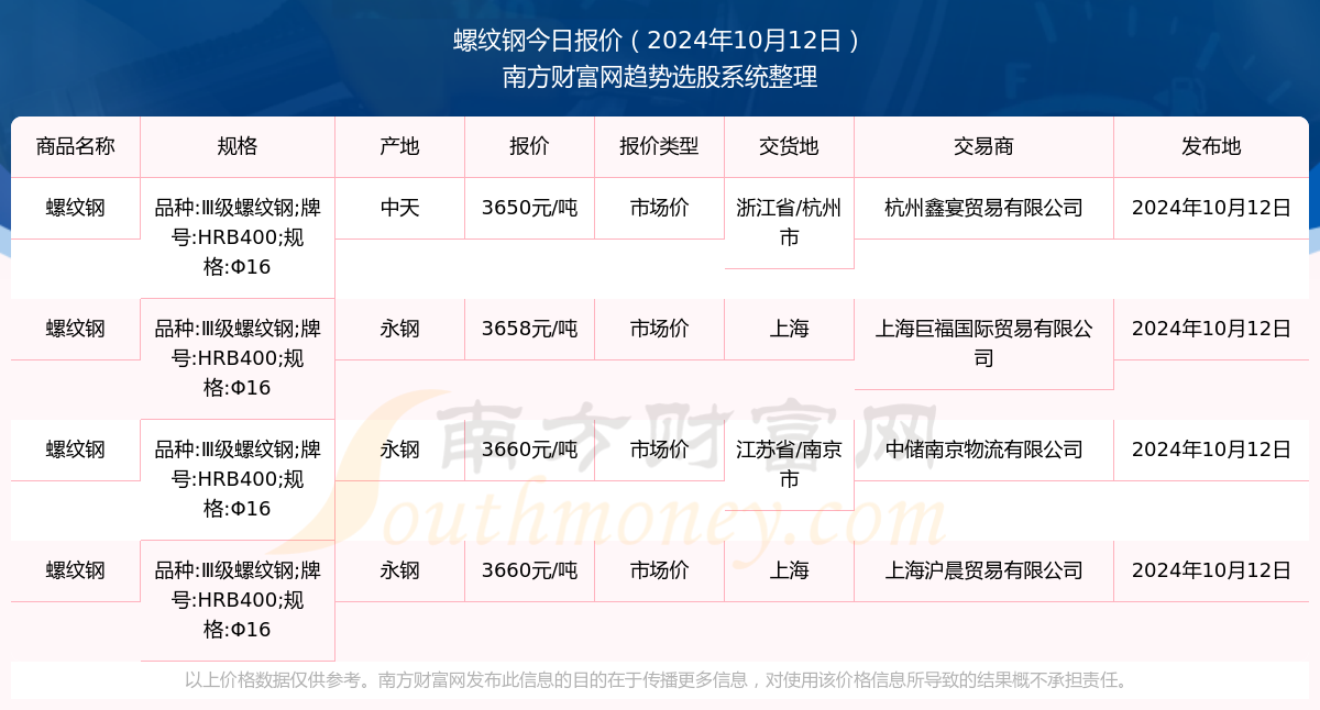 周村疫情未来趋势预测至2024年12月22日，实时动态与猜测