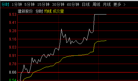 探寻健康数据演变之旅，历史上的12月22日实时心率参考值解读指南